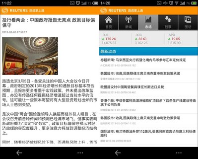路透中文網“路透掌上通”深度分析文章頁及市場首頁