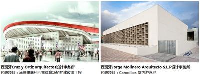 西班牙建筑論壇邀請(qǐng)嘉賓